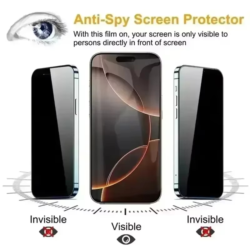 Privacy Gehard Glas Screen Pro - Xiaomi Redmi Note 14 recensie en prijs